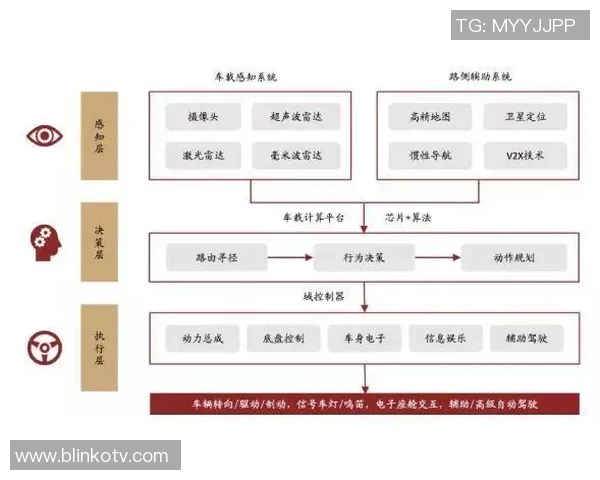 体育产业链全景解析及其发展趋势与商业机会探讨