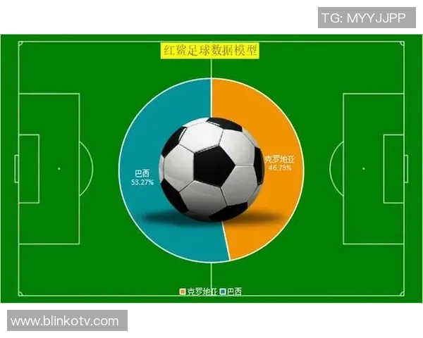 基于数据模型的足球比赛胜负预测及其应用案例分析 基于数据模型的足球比赛胜负预测及其应用案例分析