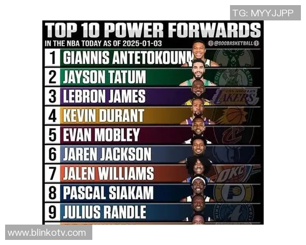 2025年NBA最佳防守球员候选人分析及表现深度解读 2025年NBA最佳防守球员候选人分析及表现深度解读